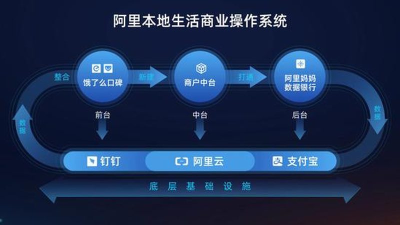 洗衣机不通电？维修师傅电话速查指南